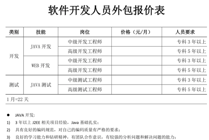 系统集成行业动态:构建未来智能生态