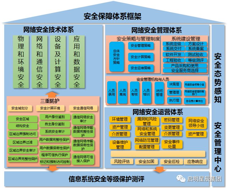 上海软件开发：行业的未来趋势与企业机遇