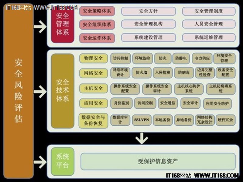 软件定制：让企业不再受限于通用解决方案